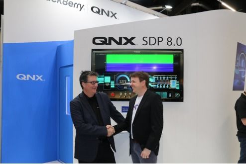 ETAS與BlackBerry QNX達(dá)成戰(zhàn)略合作，共筑軟件定義汽車的安全基石